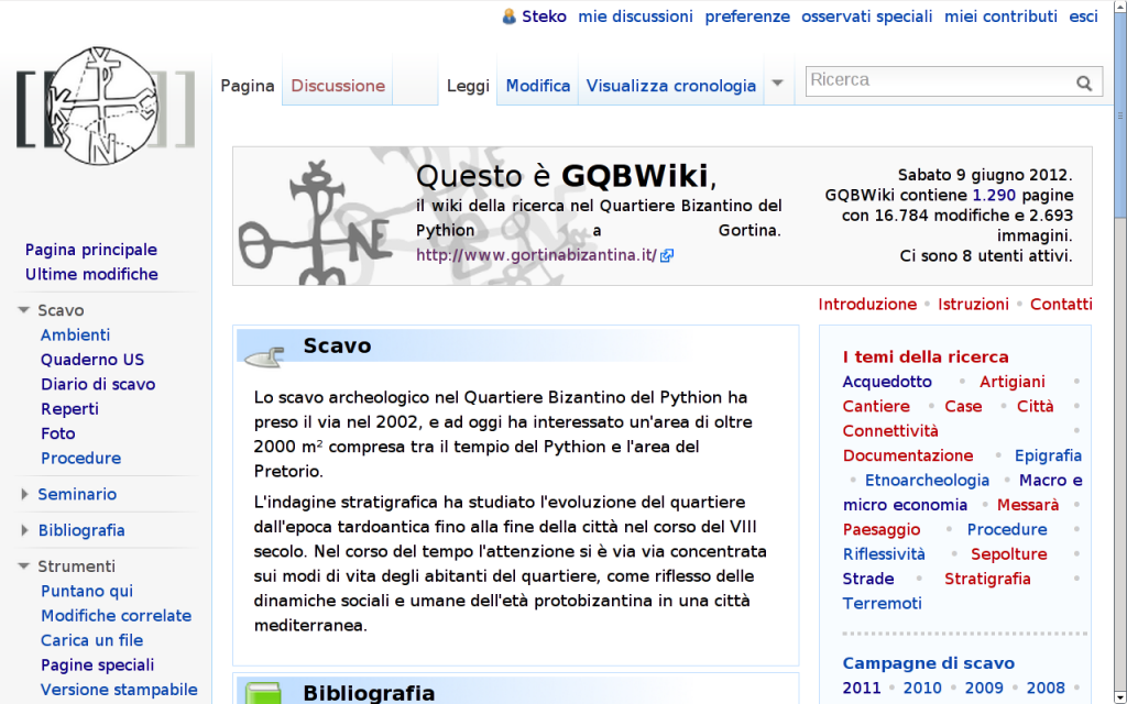 Il wiki di GQB