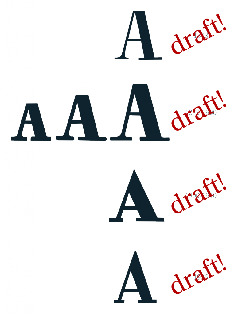 La forma della lettera A